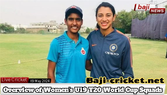 Overview of Women's U19 T20 World Cup Squads